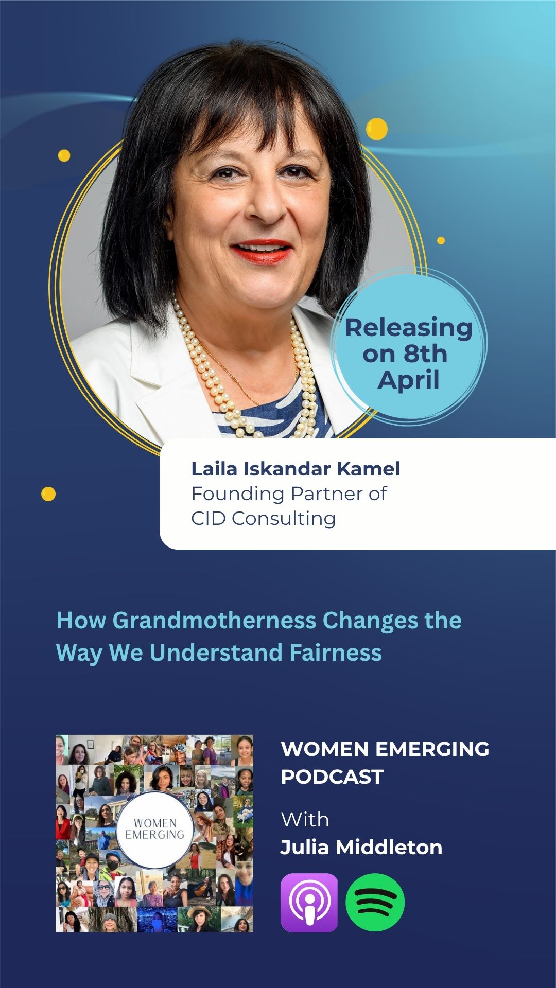 Testing Gamipress report